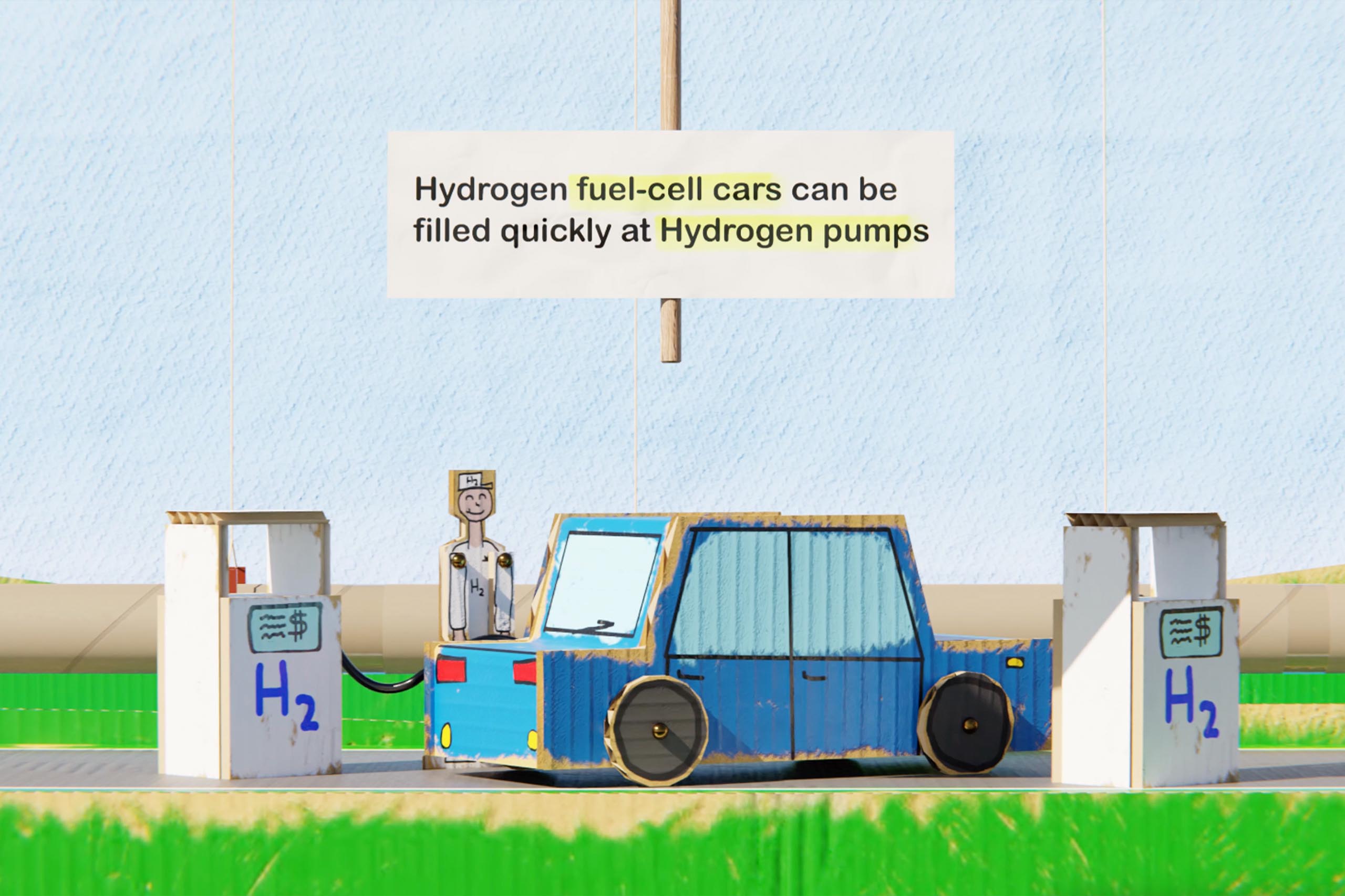 Green Hydro Kampagne